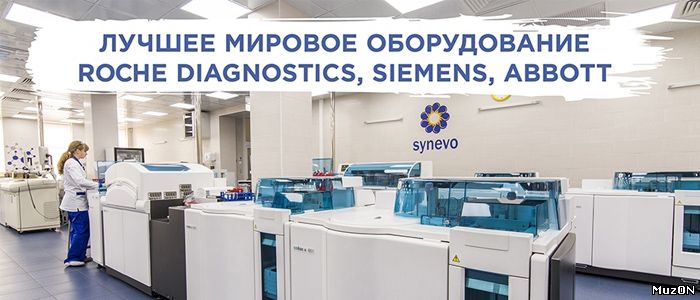 Лаборатория synevo в Кривом Роге